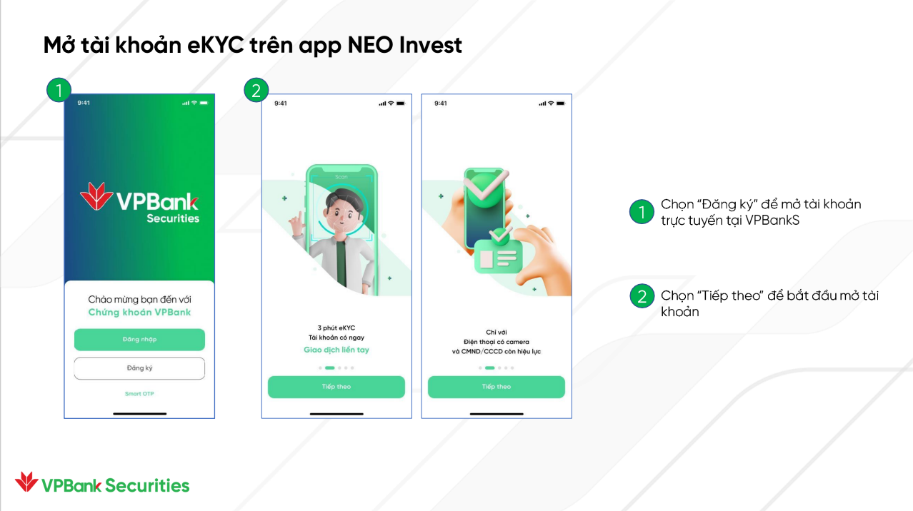 mở tài khoản vpbanks